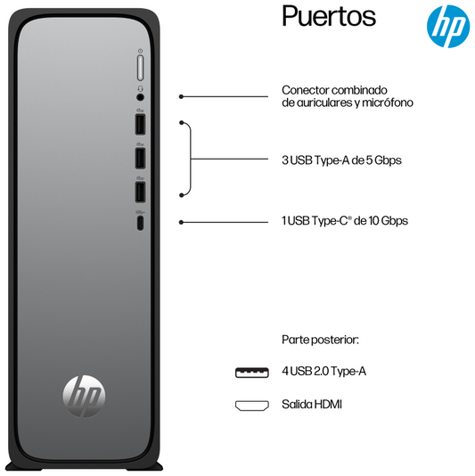 HP OmniDesk Slim Desktop S03-0020ns PC Intel® Core⢠i3 i3-14100 8 GB DDR5-SDRAM 512 GB SSD FreeDOS Torre Plata