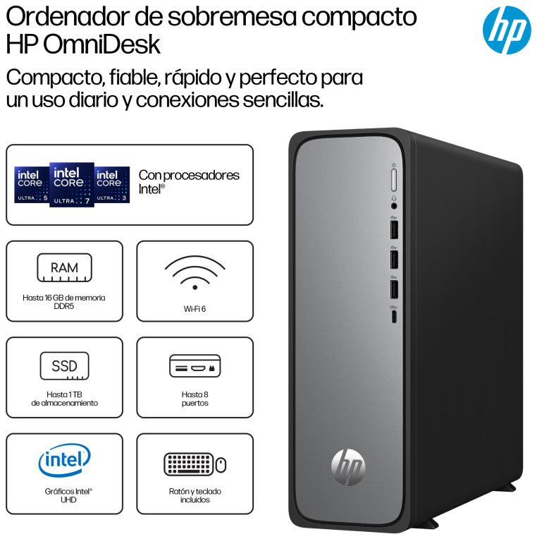 HP OmniDesk Slim Desktop S03-0020ns PC Intel® Core⢠i3 i3-14100 8 GB DDR5-SDRAM 512 GB SSD FreeDOS Torre Plata