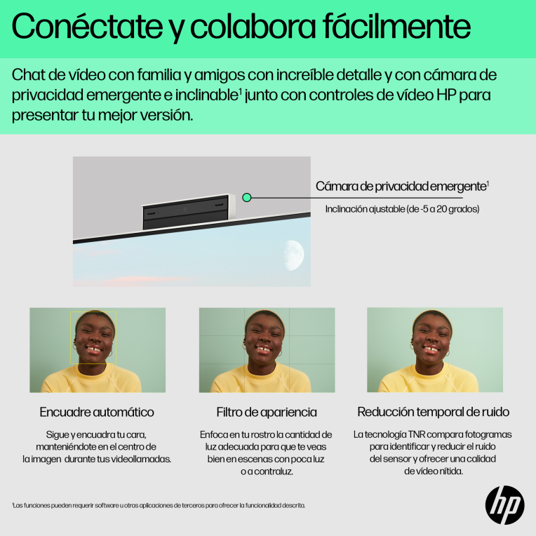 HP 24 -cr0130ns PC IntelÂ® Coreâ¢ i5 i5-1335U 60,5 cm (23.8'') 1920 x 1080 Pixeles PC todo en uno 16 GB DDR4-SDRAM 512 GB SSD FreeDOS Wi-Fi 6 (802.11ax) Blanco