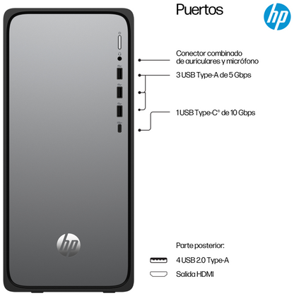 HP OmniDesk M02-0021ns IntelÂ® Coreâ¢ i5 i5-14400 16 GB DDR5-SDRAM 1 TB SSD FreeDOS Torre PC Plata