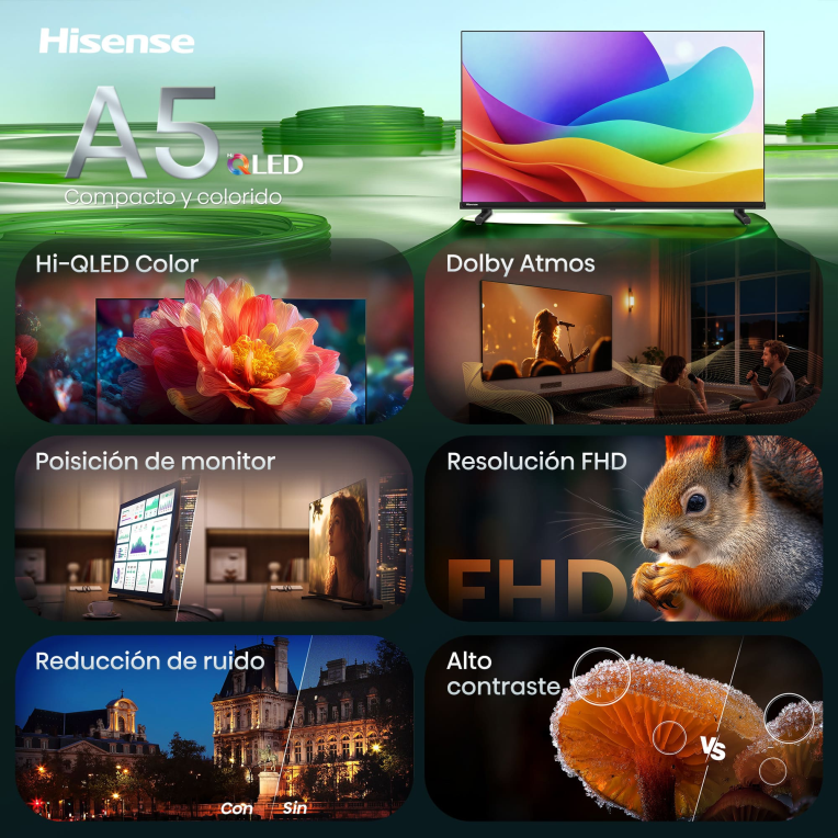 Hisense 40A5S 101,6 cm (40'') Full HD Smart TV Wifi Negro 250 cd / mA²