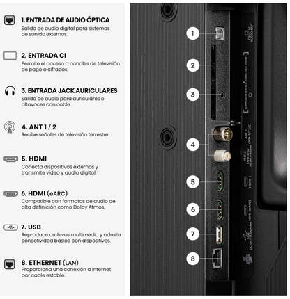 Hisense 32A5S 81,3 cm (32'') Full HD Smart TV Wifi Negro 250 cd / mA²