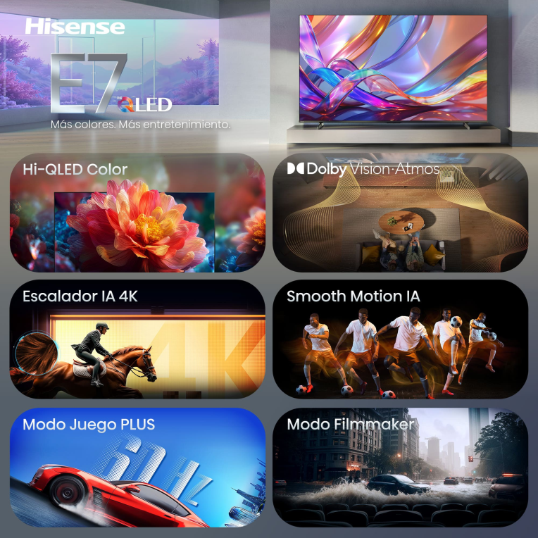 Hisense 85E7S Televisor 2,16 m (85'') 4K Ultra HD Smart TV Wifi Negro 400 cd / mA²