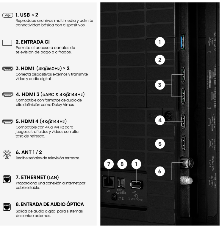 Hisense 55E8S Televisor 139,7 cm (55'') 4K Ultra HD Smart TV Wifi Gris 400 cd / mA²