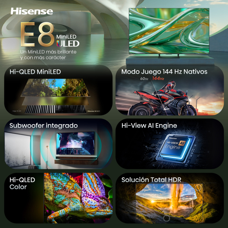 Hisense 65E8S Televisor 165,1 cm (65'') 4K Ultra HD Smart TV Wifi Gris 400 cd / mA²