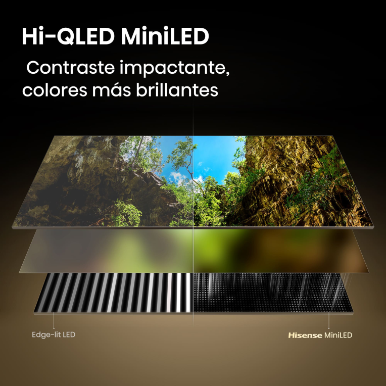 Hisense 65E8S Televisor 165,1 cm (65'') 4K Ultra HD Smart TV Wifi Gris 400 cd / mA²