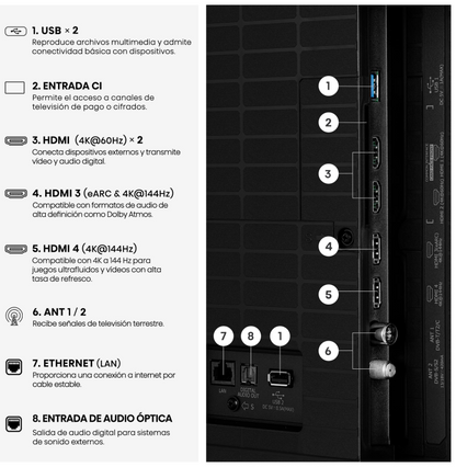 Hisense 75E8S Televisor 190,5 cm (75'') 4K Ultra HD Smart TV Wifi Gris 400 cd / mA²