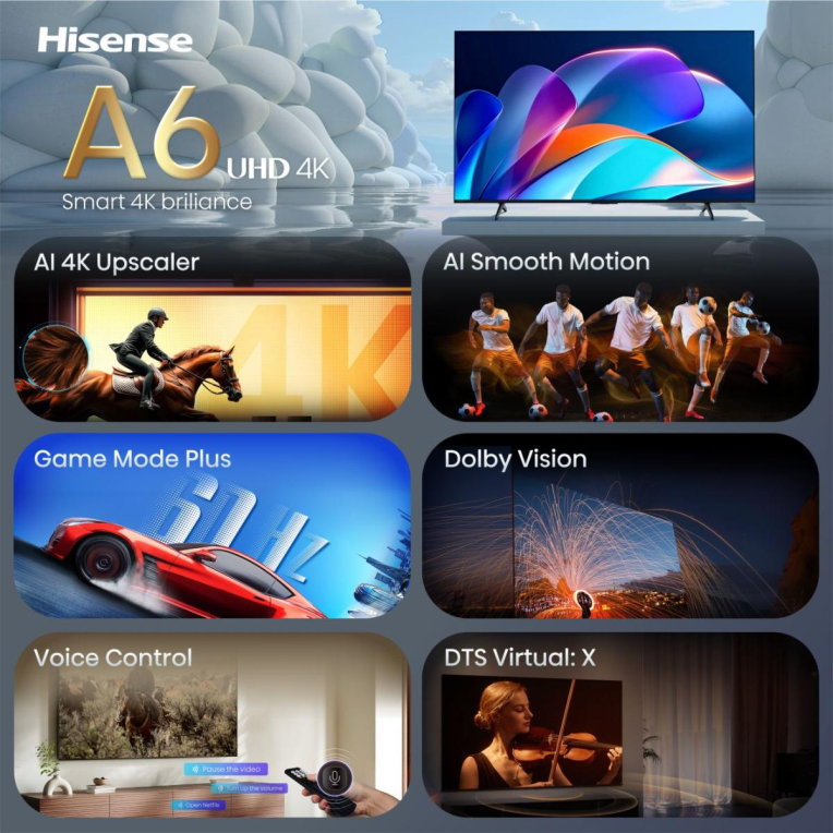 Hisense 50A6S 127 cm (50'') 4K Ultra HD Smart TV Wifi Negro