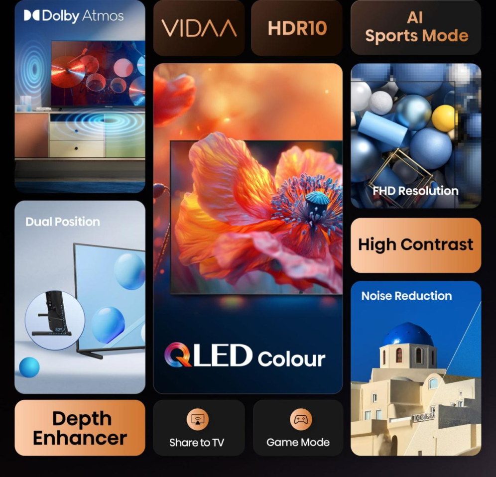 Hisense 32A5Q 81,3 cm (32'') Full HD Smart TV Wifi Negro