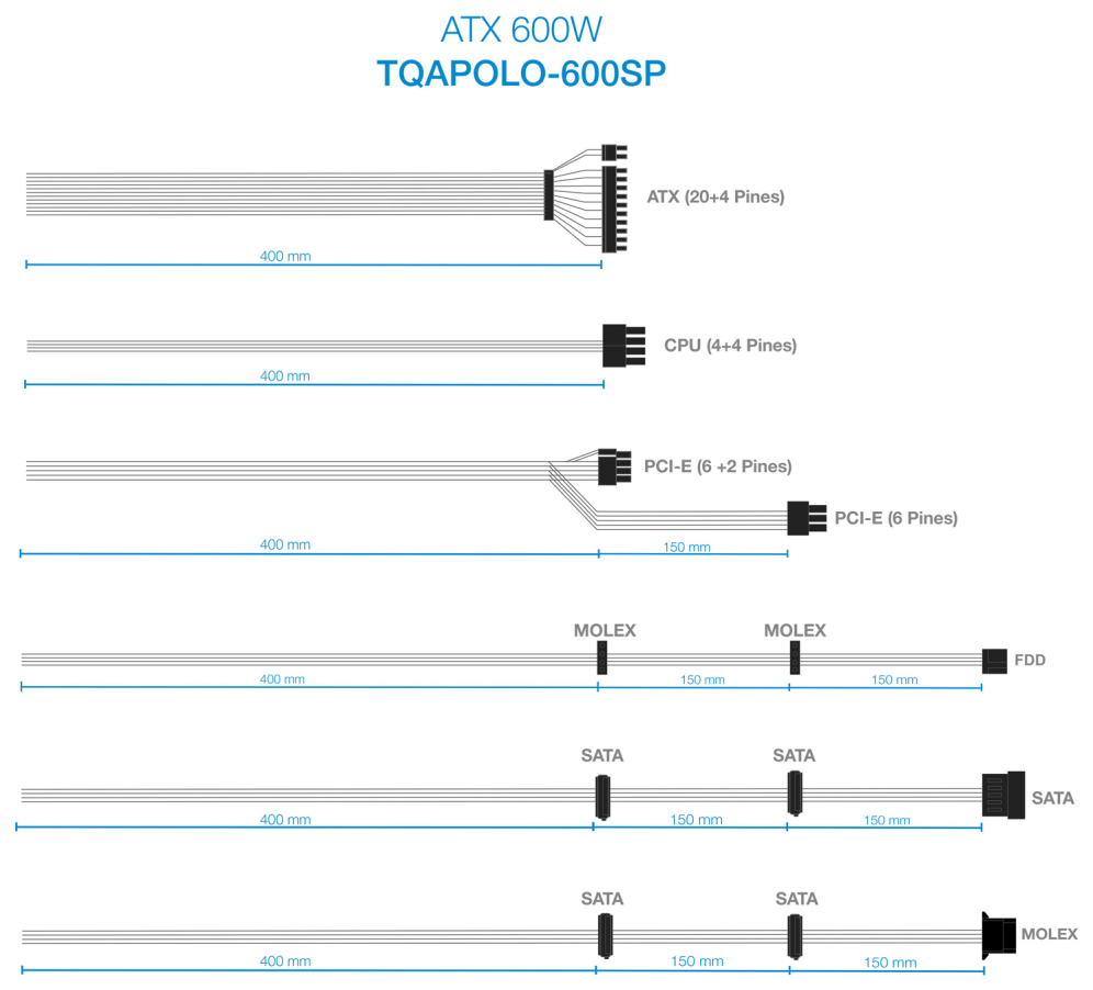TooQ TQAPOLO-600SP unidad de fuente de alimentacion 600 W 20+4 pin ATX ATX Negro