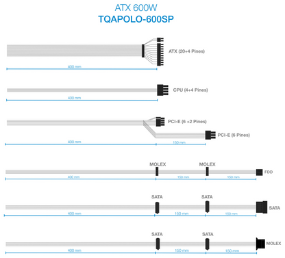 TooQ TQAPOLO-600SP unidad de fuente de alimentacion 600 W 20+4 pin ATX ATX Negro