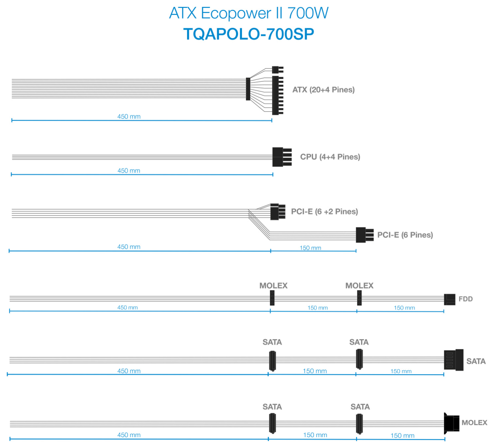 TooQ TQAPOLO-700SP unidad de fuente de alimentacion 700 W 20+4 pin ATX ATX Negro