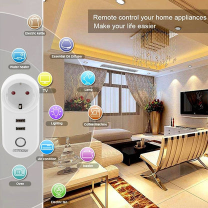 Enchufe inteligente 16A 3680W WiFi Blanco con dos puertos USB compatible con Google Home, Alexa y IFTTT