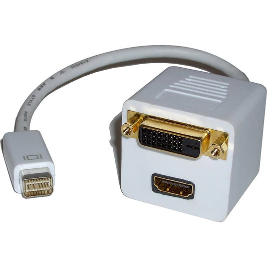 Cable duplicador pasivo de miniDVI macho a DVI-D y HDMI