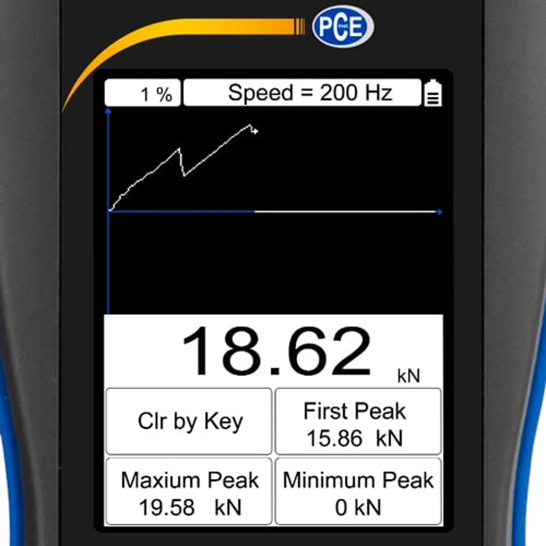 Dinamómetro PCE-DFG NF 20K