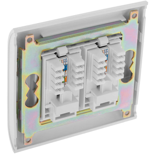 Caja de pared o canaleta de 80x80 con 2 RJ45 UTP Cat.5e 568B