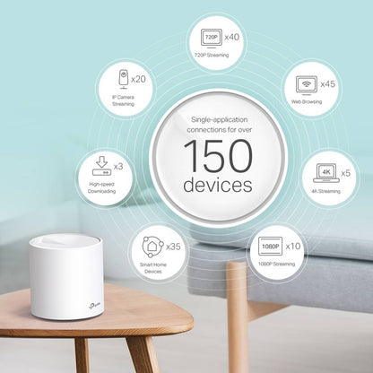 Sistema WiFi 6 Mesh TP-Link Deco X60 AX3000 Pack 2 Unidades
