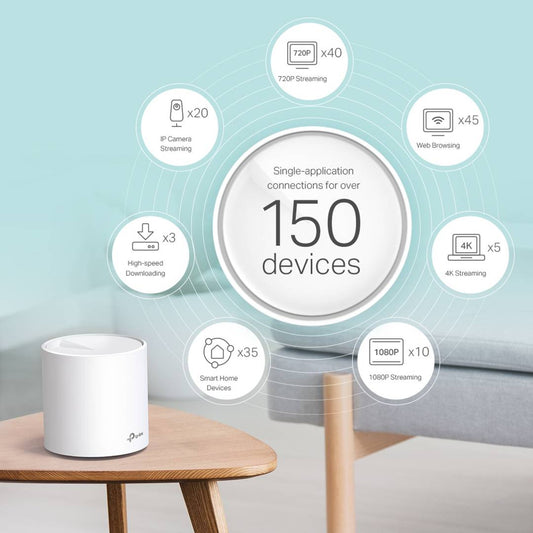 Sistema WiFi 6 Mesh TP-Link Deco X60 AX3000 Pack 2 Unidades