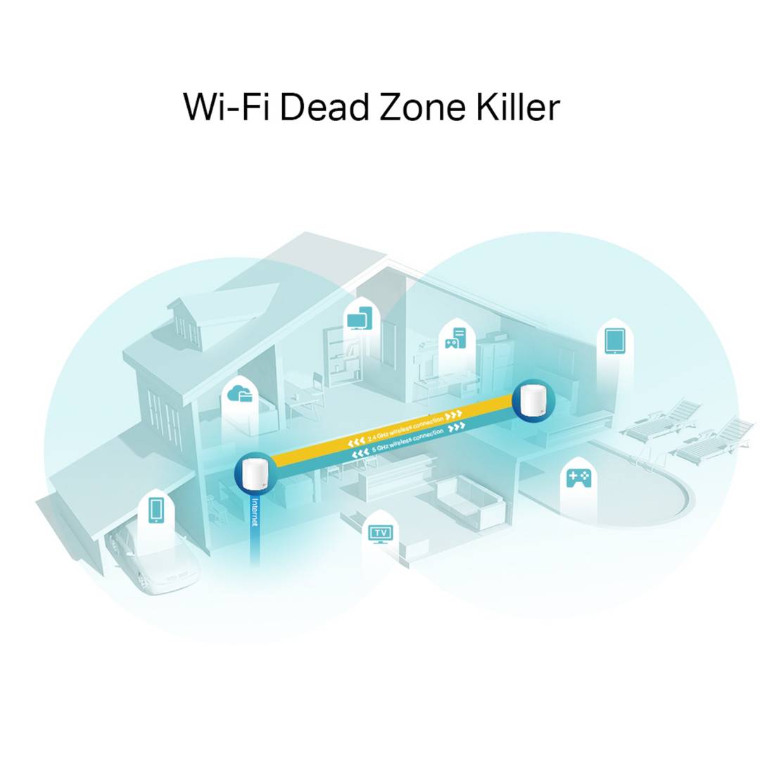Sistema WiFi 6 Mesh TP-Link Deco X60 AX3000 Pack 2 Unidades