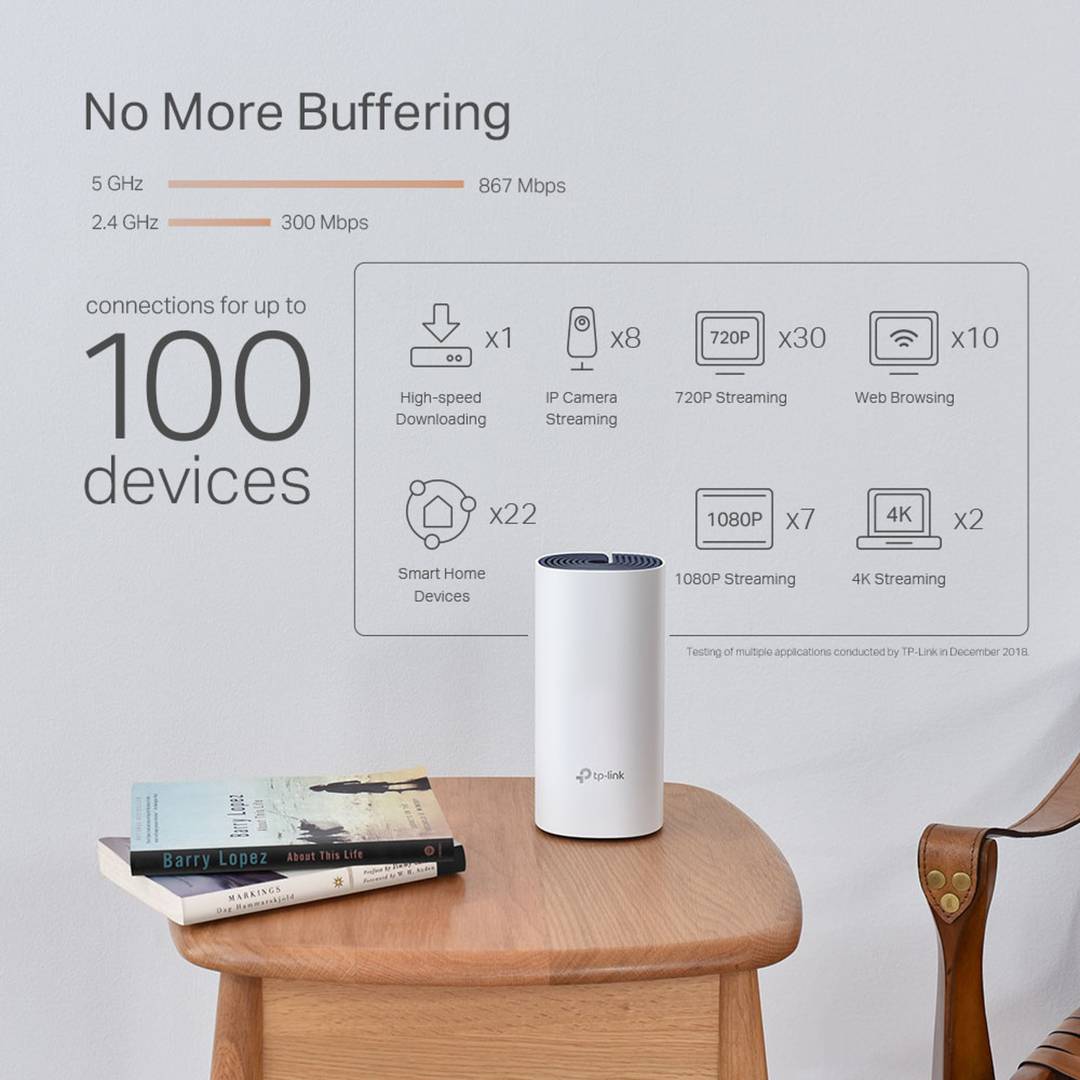 Sistema WiFi Mesh Híbrido TP-Link Deco P9 AC1200+AV1000. Pack de 2 unidades