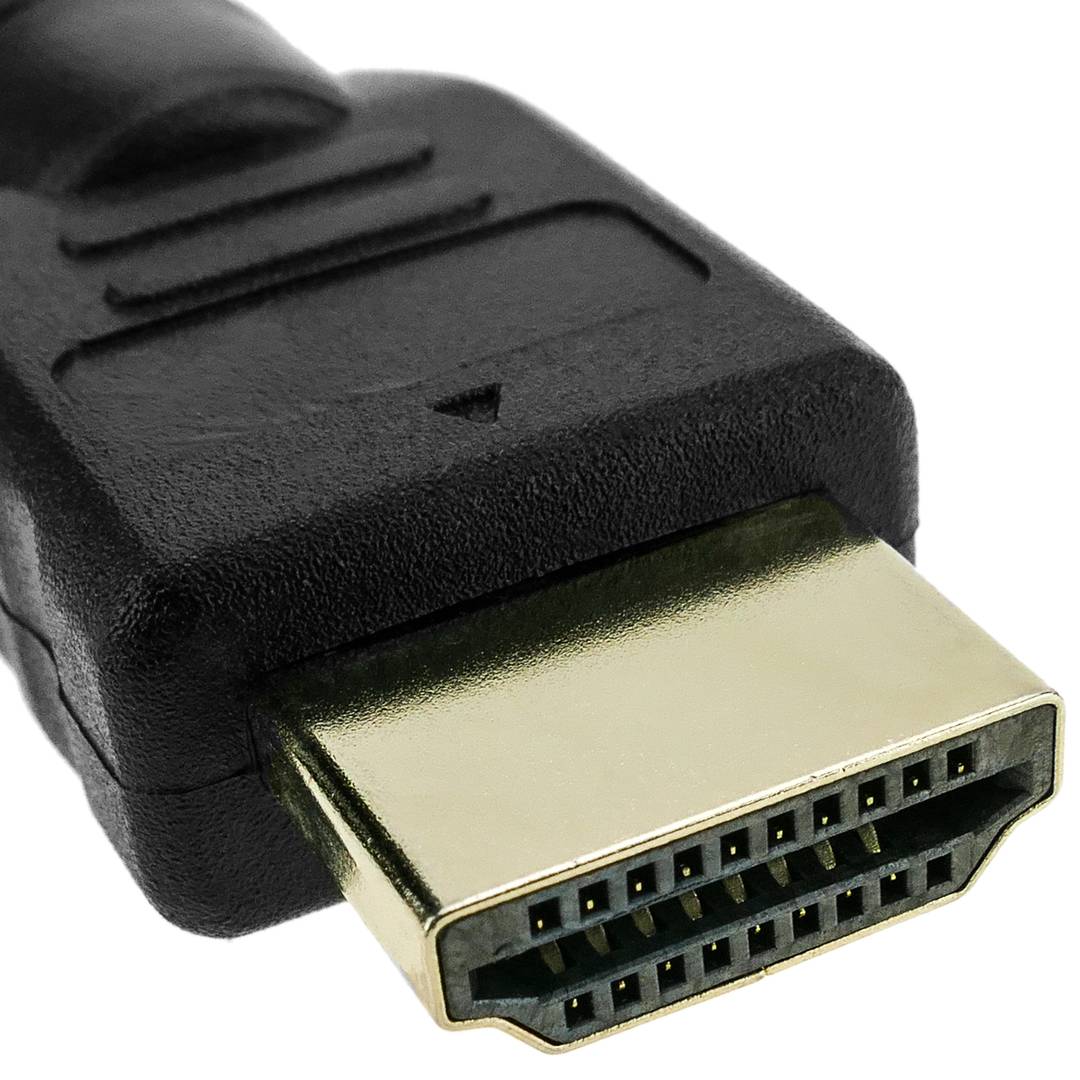 Adaptador HDMI macho a HDMI hembra de para panel