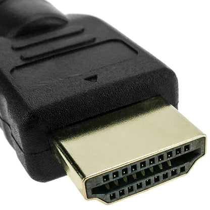 Adaptador HDMI macho a HDMI hembra de para panel