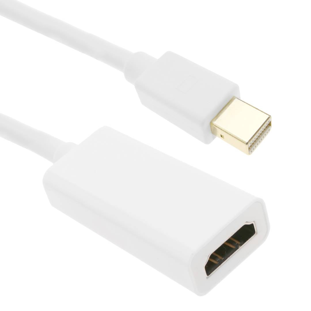 Adaptador mini-DisplayPort-macho  a HDMI-hembra